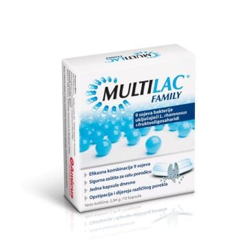 MULTILAC FAMILY CPS A10