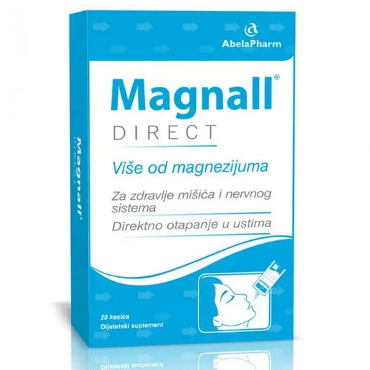 MAGNALL DIRECT KESICE A20